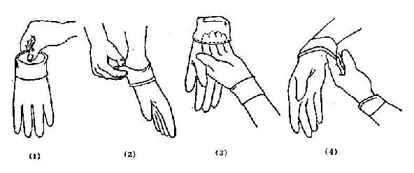 文章- 无菌手套的戴法