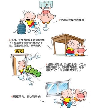 地震来了 实用的求生急救方法-医药卫生网