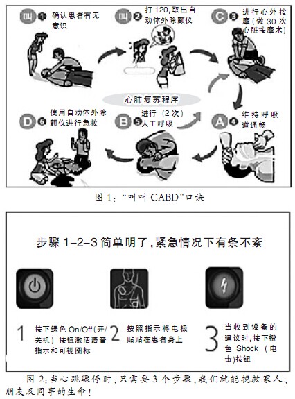 面对心跳骤停患者 如何急救-曝光--医药卫生网