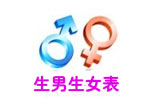 Ů